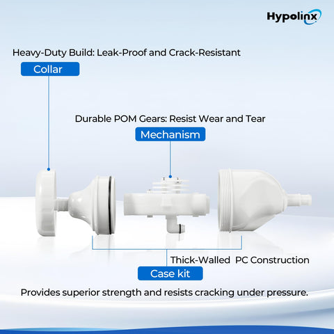Hypolinx Polaris backup valve gears in action provide wear-resistant performance for smooth switching.