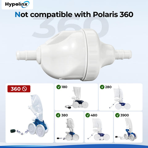 Hypolinx durable collar supports high-pressure operation with reinforced construction.