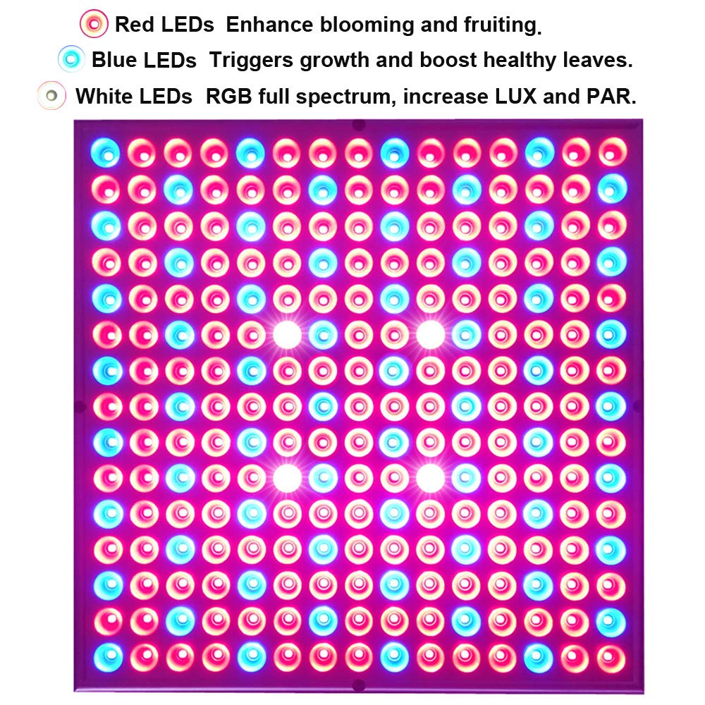 Hytekgro LED grow light panel angle view highlights compact design for indoor spaces.