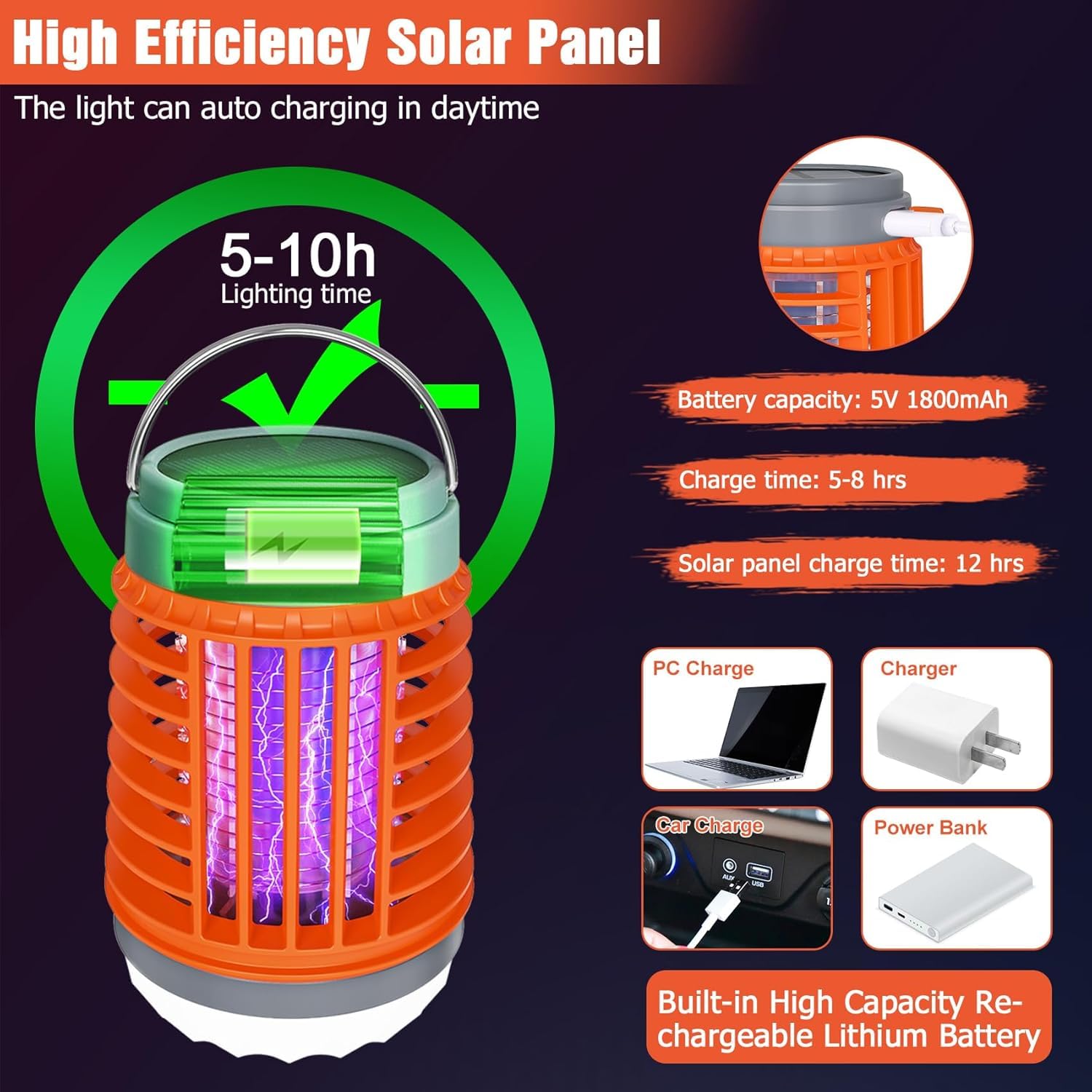 Hywean Zapper solar panel charging for outdoor use