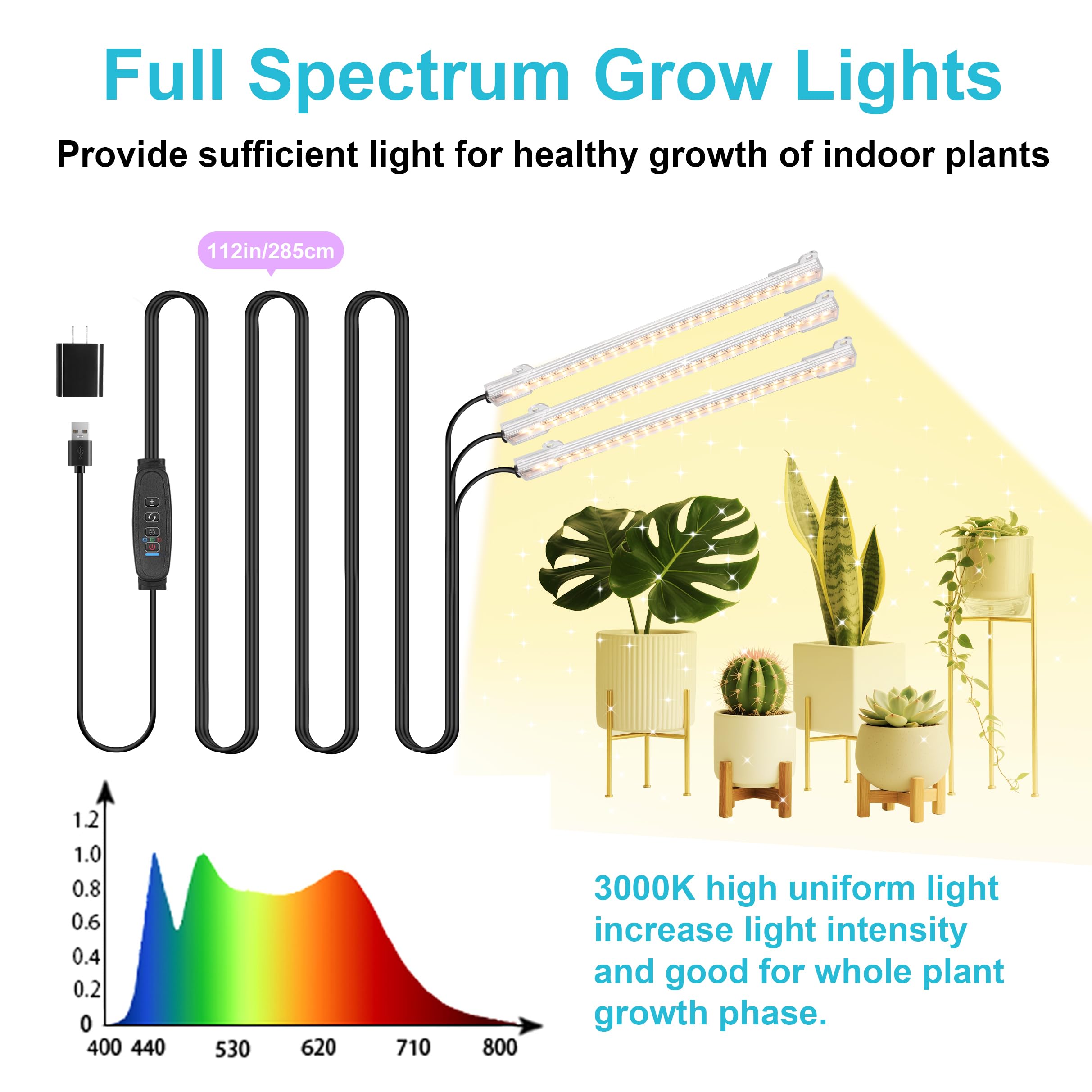 Hywyimlait 72-LED full-spectrum panel lighting healthy indoor plants