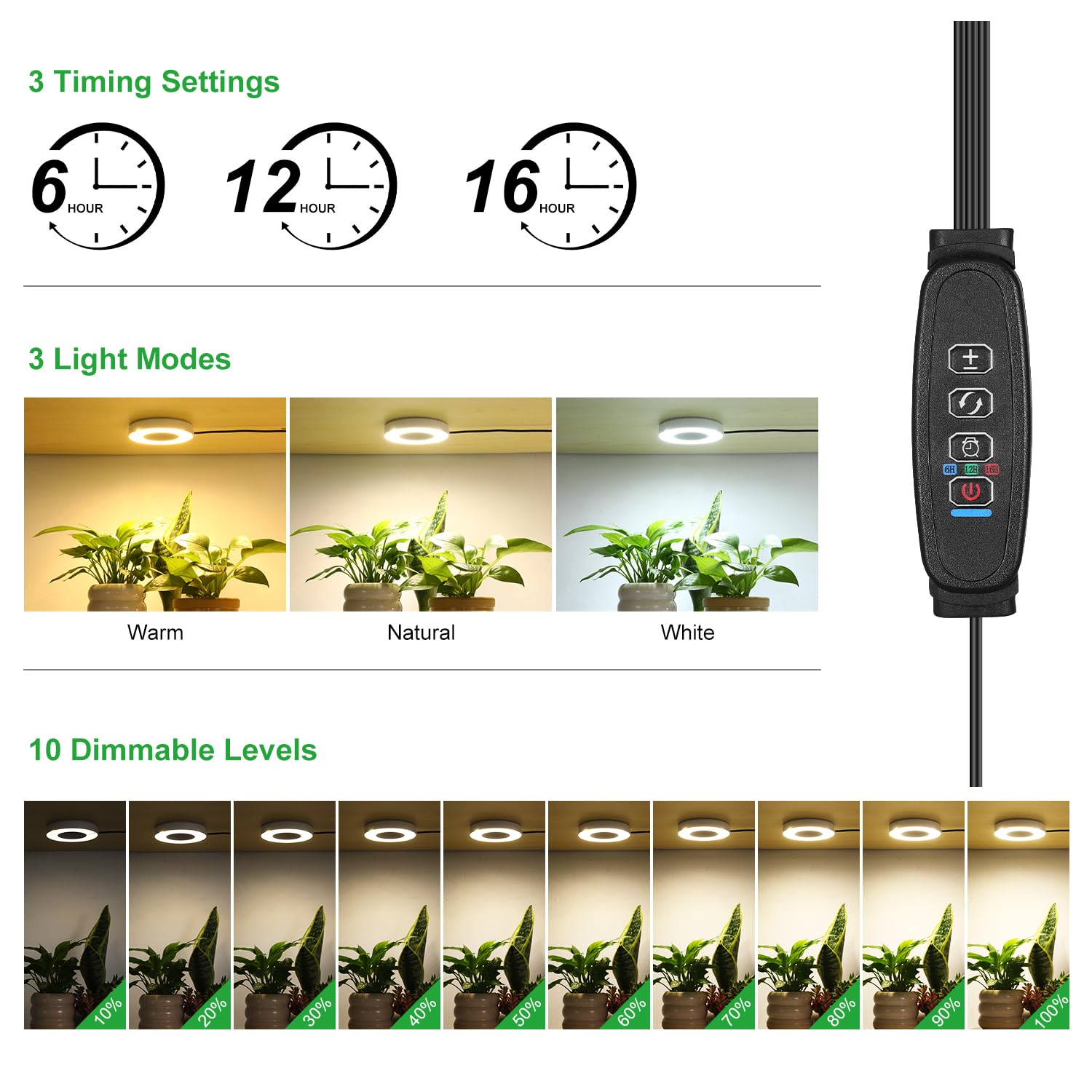 Hywyimlait full spectrum LED diode delivers versatile light modes.