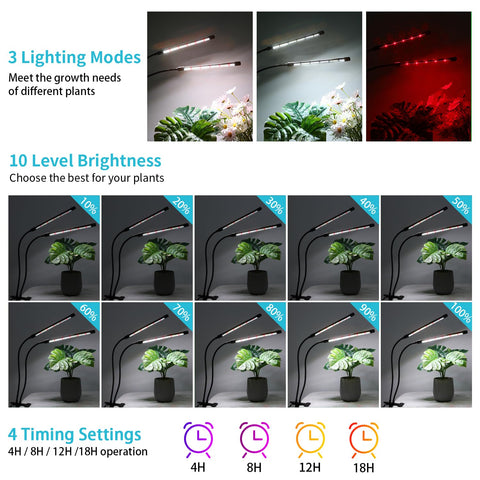 Hywyimlait dimmable 10-level brightness for every growth stage