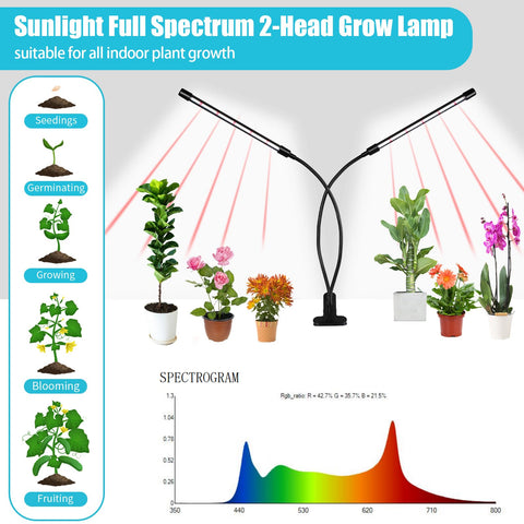 Hywyimlait grow lights flexible gooseneck lets you aim light precisely for seedlings