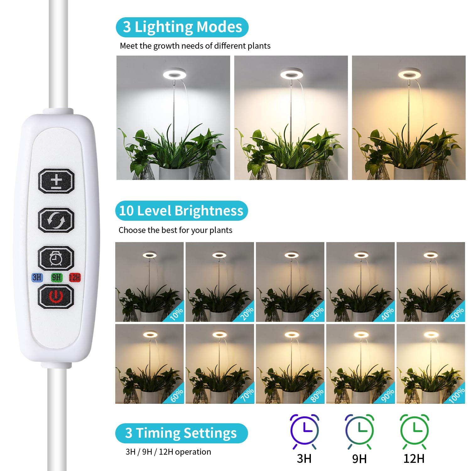 Hywyimlait Halo Ring Grow Light with dimming levels enhances growth flexibility.