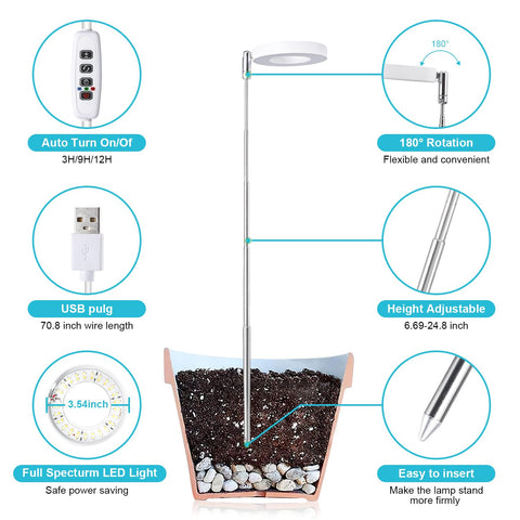 Hywyimlait Halo Ring Grow Light with timer in action on a balcony herb garden.