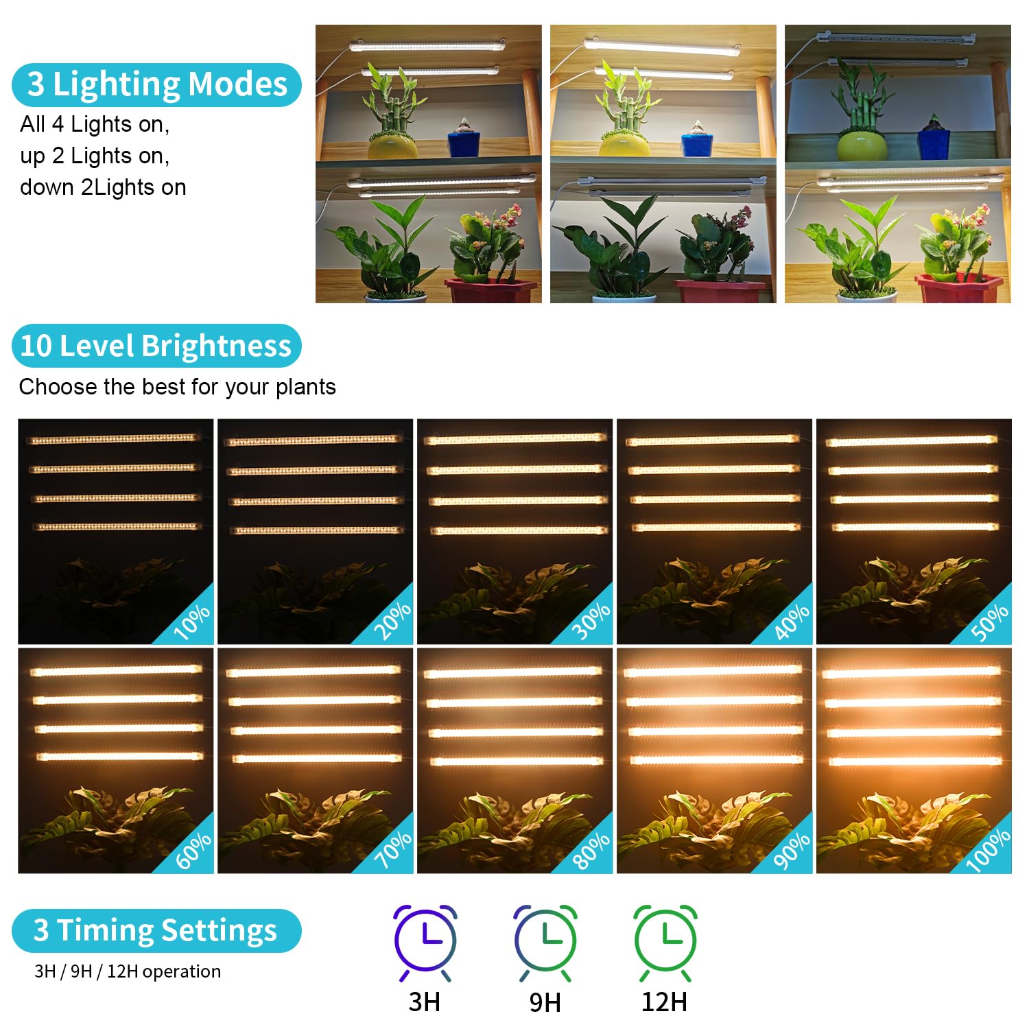 Hywyimlait LED Grow Light Strip 3500K warm light ideal for seedlings