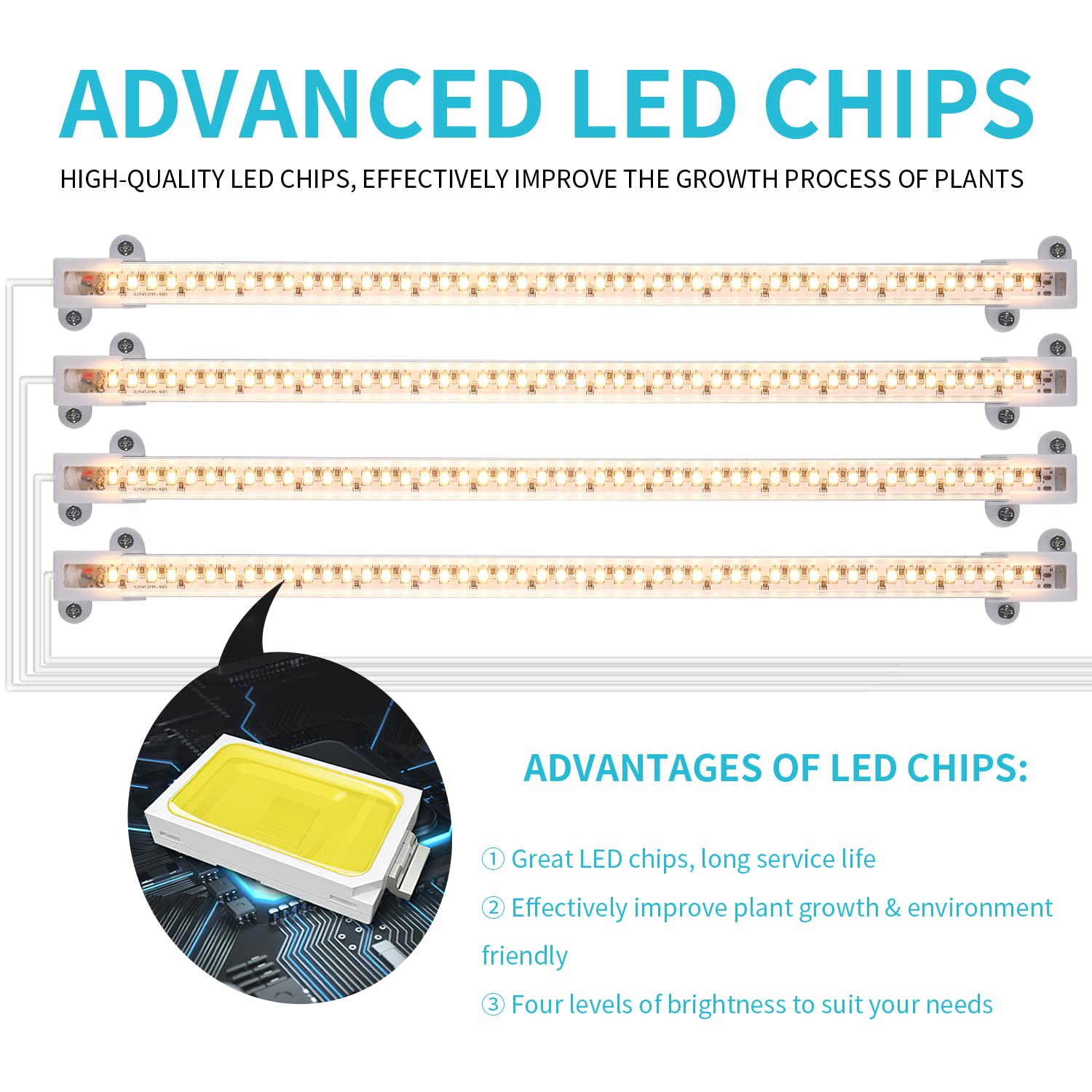 Hywyimlait LED Grow Light Strip 96-inch cord for flexible placement