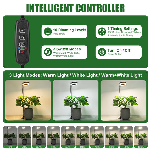 Hywyimlait Small Halo Grow Light offers white, warm and warm white spectra for flexible care.