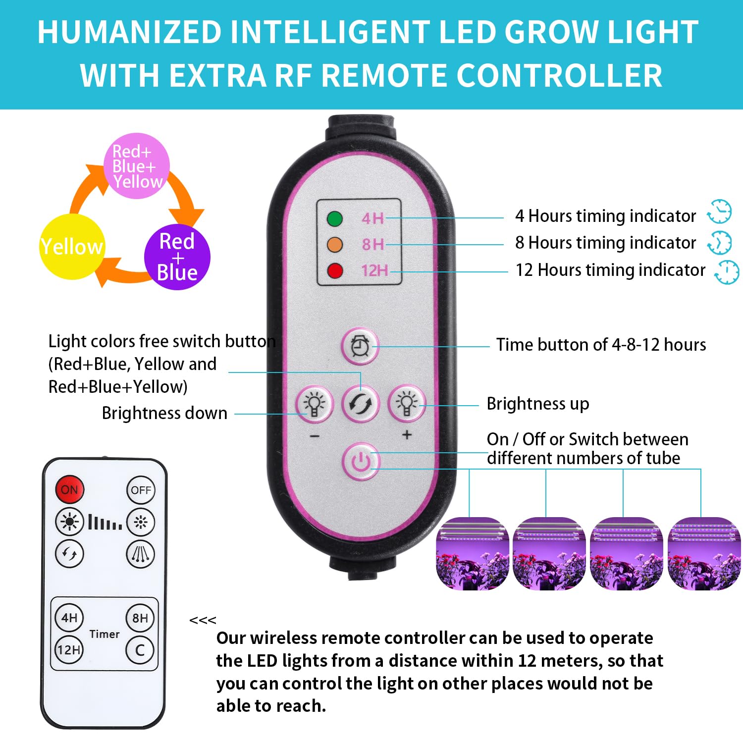 Hywyimlait three modes with dimmable brightness for growth stages.