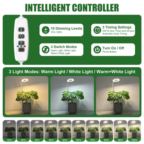 Hywyimlait White Grow Light full-spectrum panel for vibrant foliage.