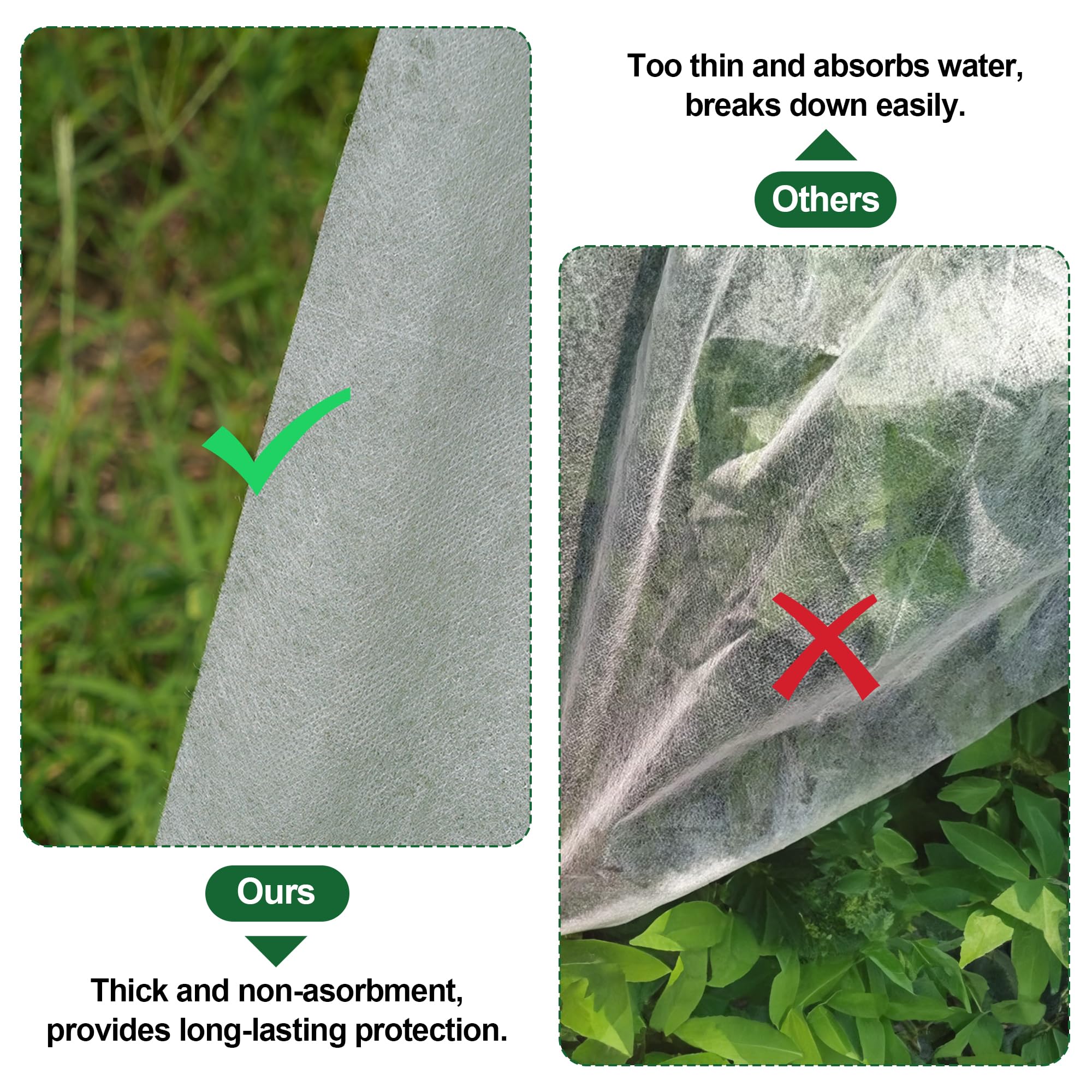 Hyxanons germination tool supports early planting and longer growing season.