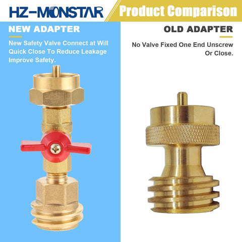 HZ-MONSTAR small-tank connection enables grill hookup to a disposable bottle.
