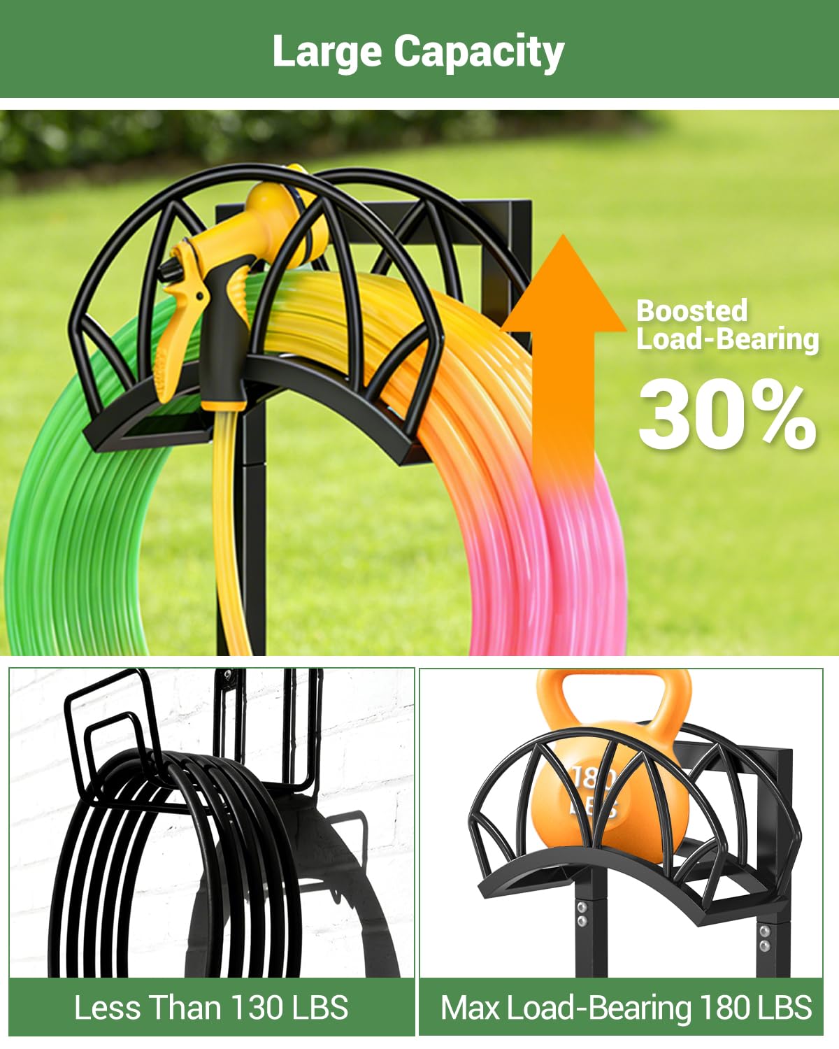 HZE hose holder shows rust-proof metal build and weather-ready hardware
