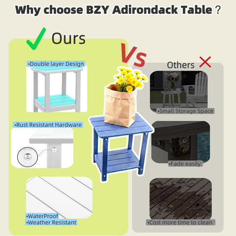 HZLBZYON Stable 180-lb capacity end table supports daily outdoor essentials.