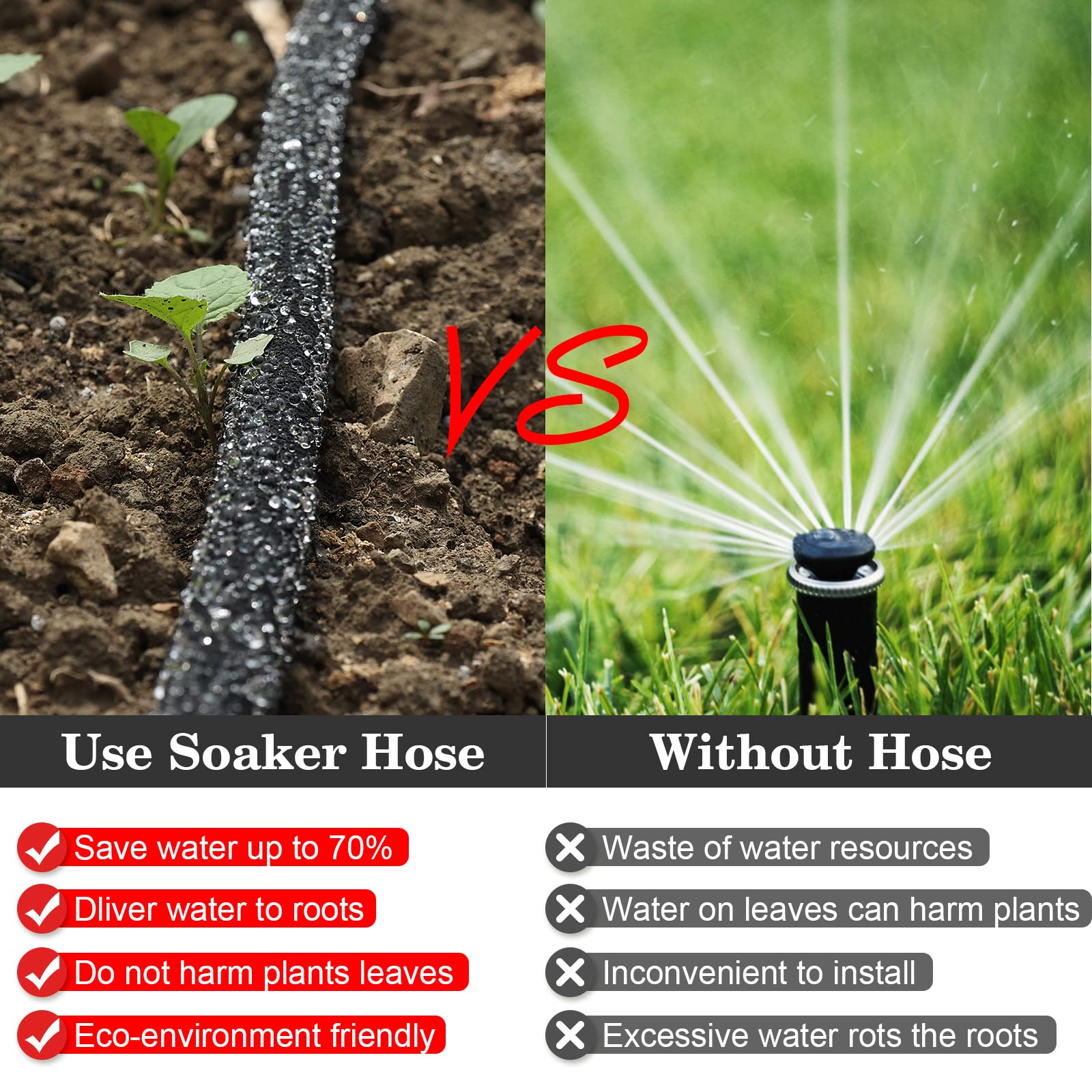 HZYOUMU Garden bed irrigation setup keeps soil evenly moist