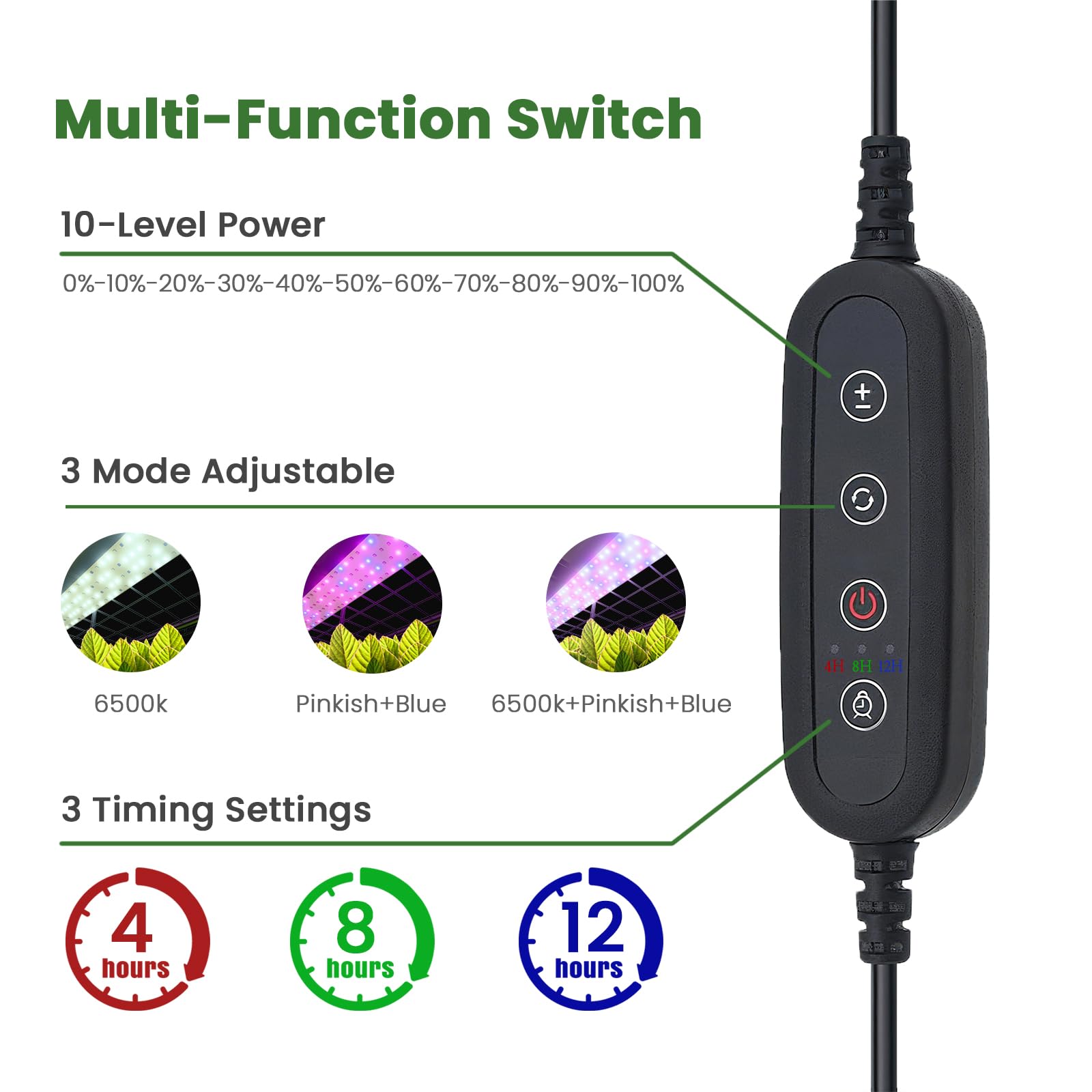 i-SUNSHORE indoor greenhouse dimmable timer for flexible light schedules
