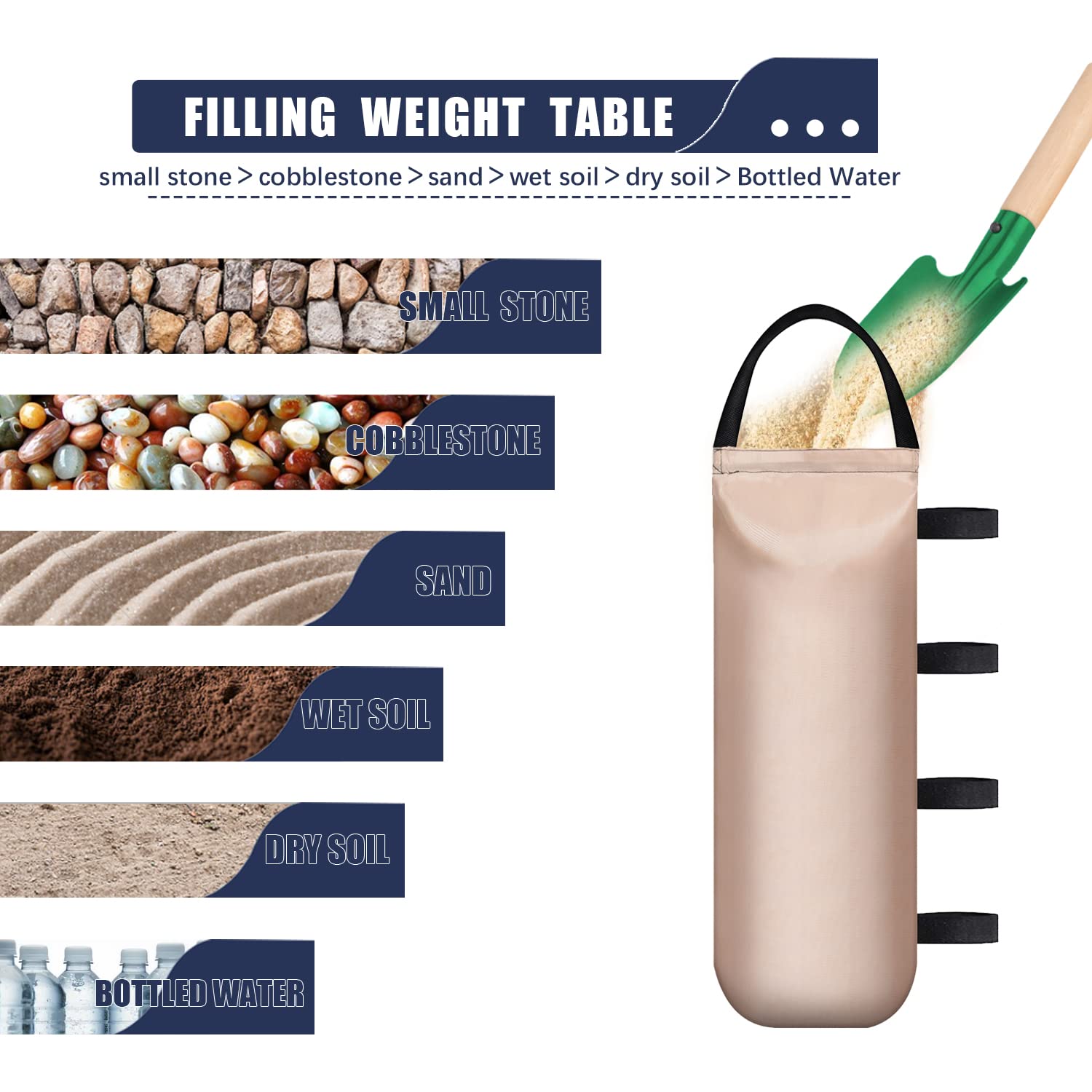 IALNAI sandbags connect to tent legs for easy setup and weight