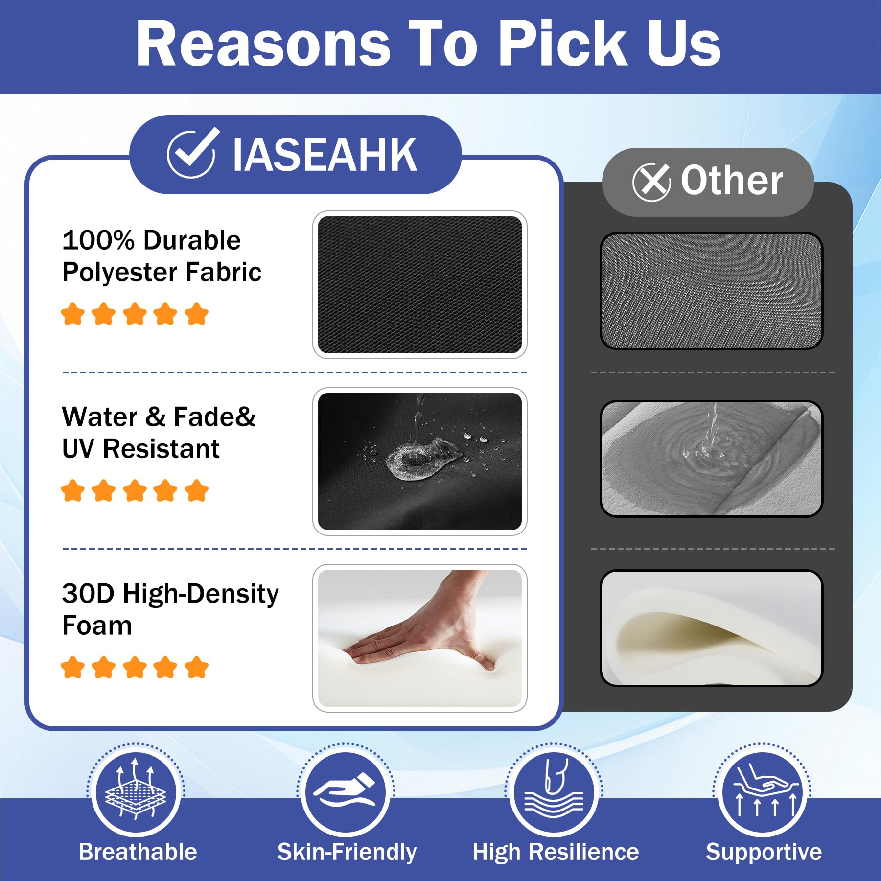 IASEAHK 30D high-density foam provides steady support