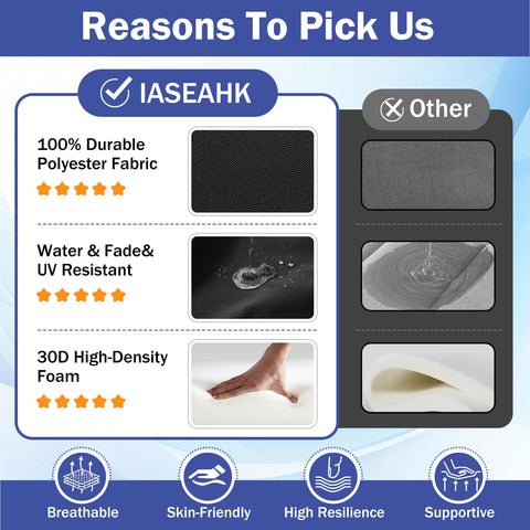 IASEAHK 30D high-density foam provides steady support