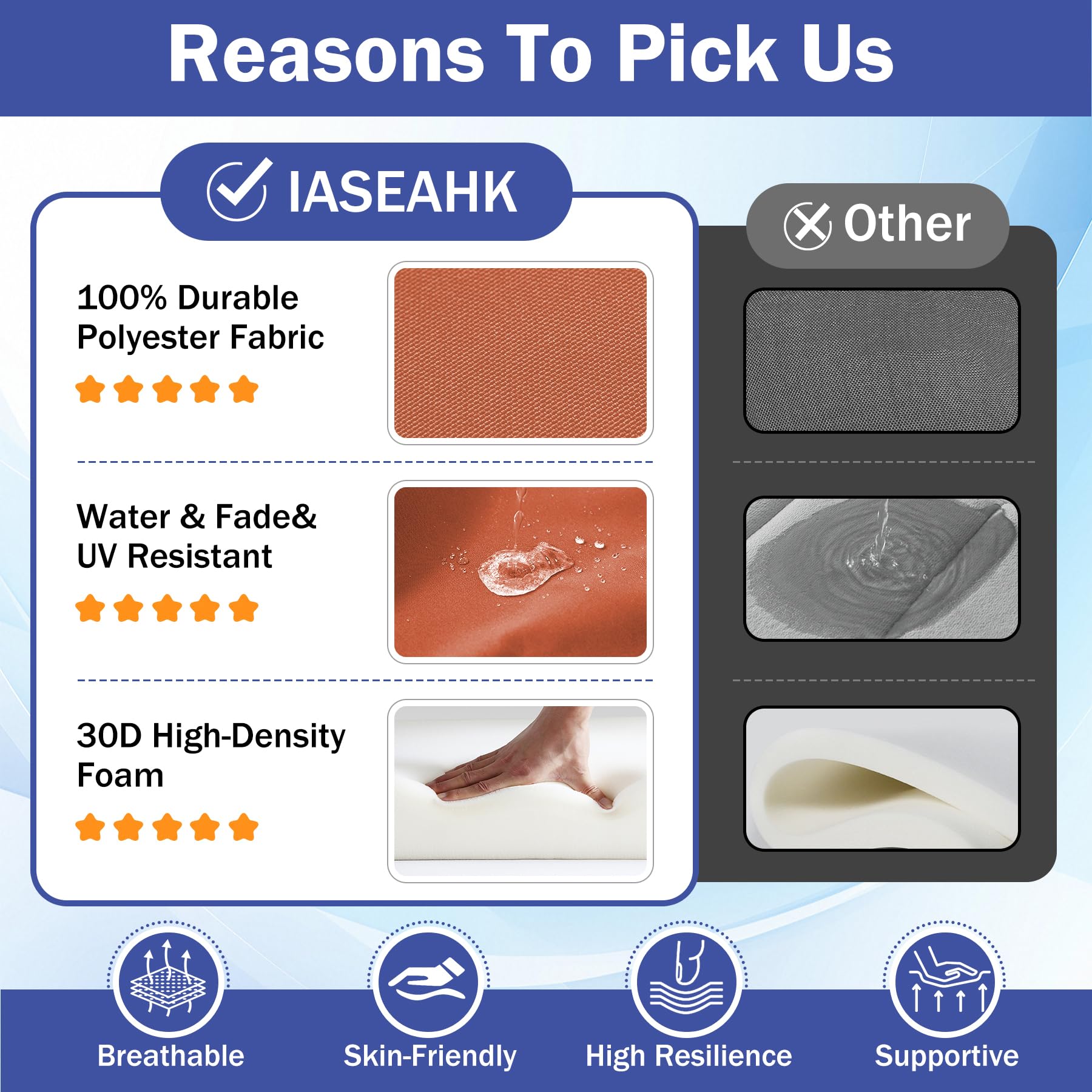 IASEAHK cushions 18-5x16x3-inch size fit smaller chairs with comfort.