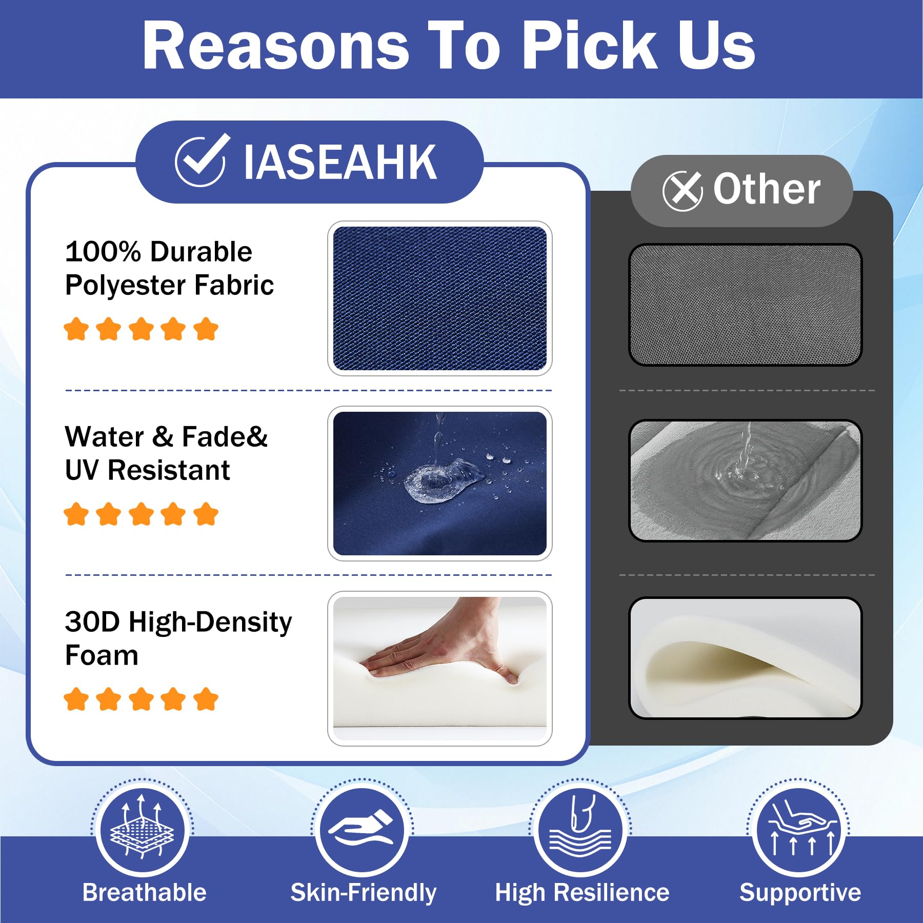 IASEAHK removable covers machine wash for effortless maintenance.