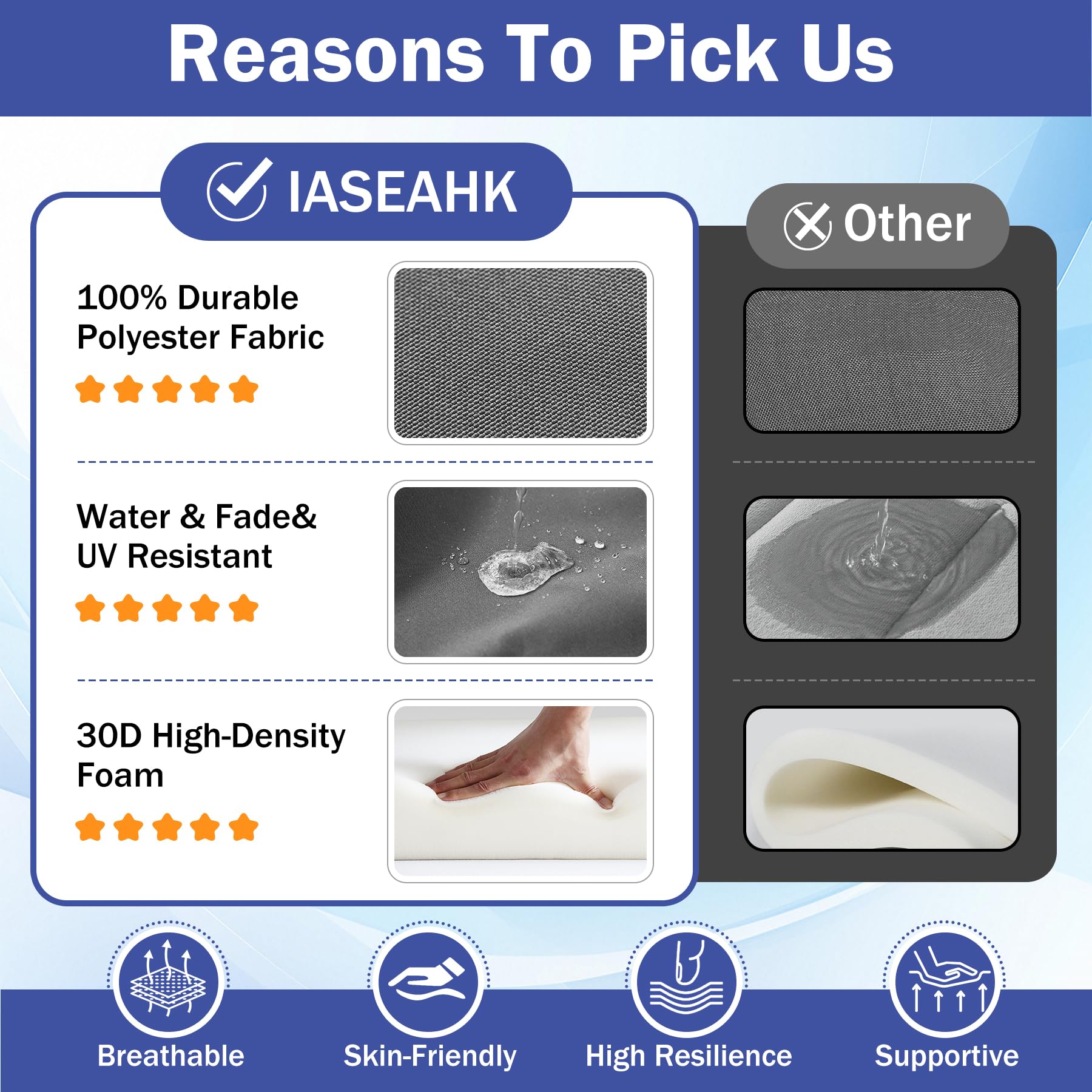 IASEAHK waterproof fabric keeps colors vibrant in sun and rain.