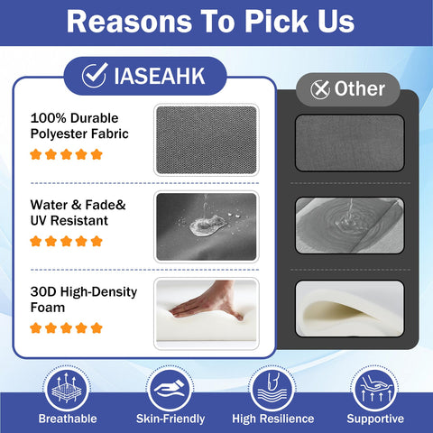 IASEAHK waterproof fabric keeps colors vibrant in sun and rain.
