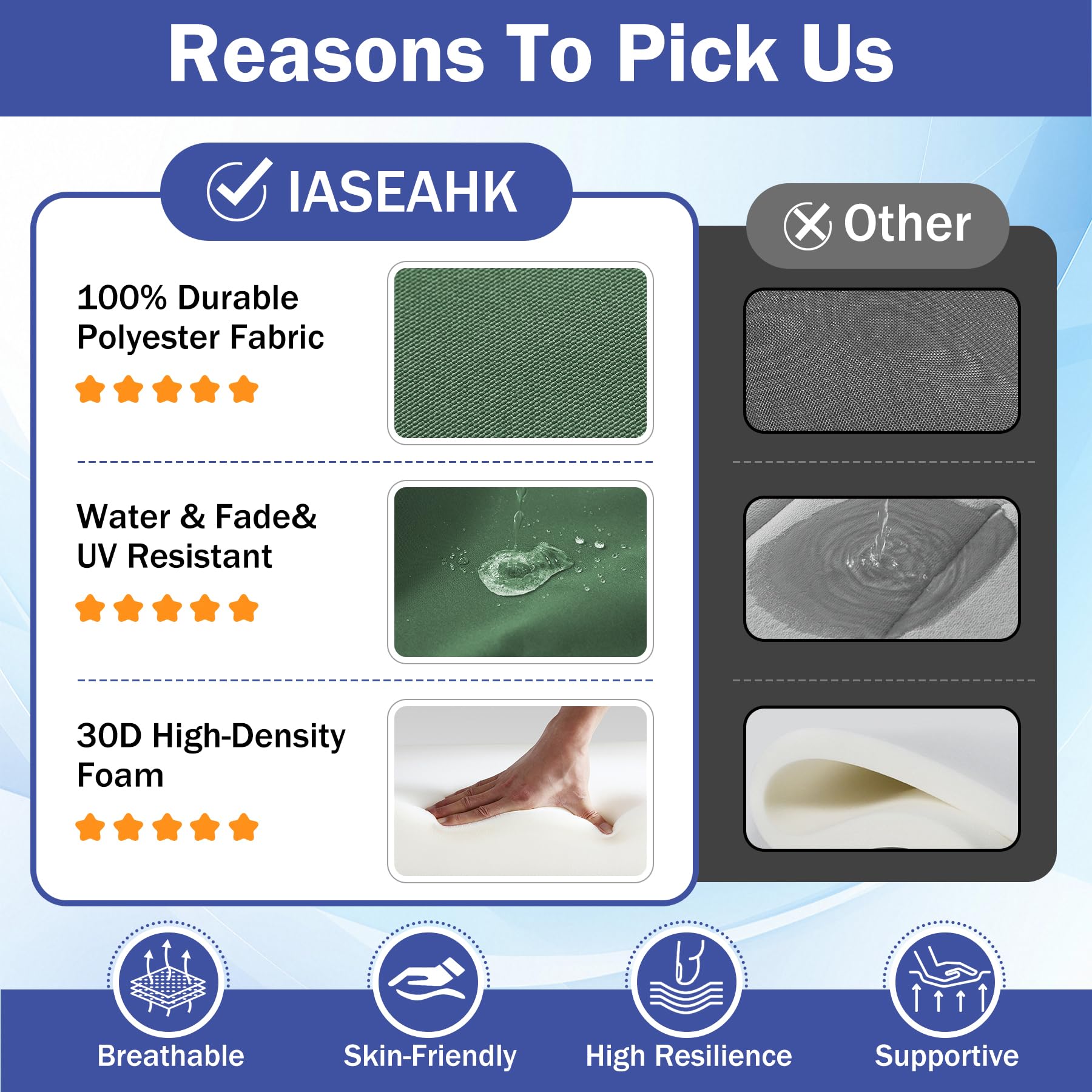 IASEAHK hidden zipper detail ensures sleek look and easy cover removal