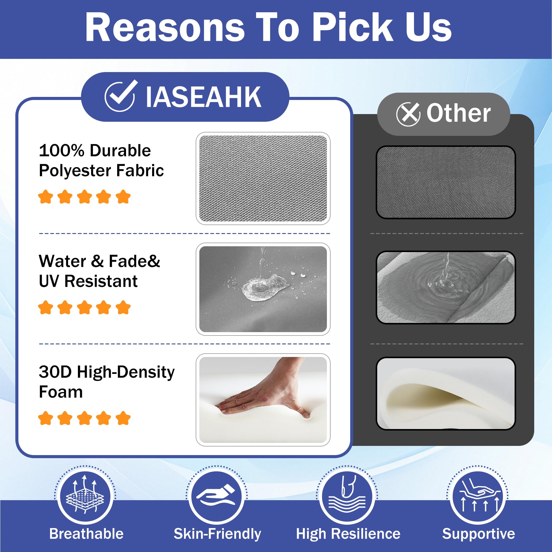IASEAHK removable machine-washable covers simplify cleaning.