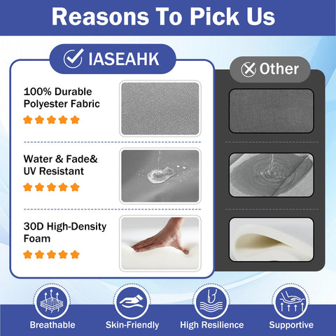 IASEAHK removable machine-washable covers simplify cleaning.