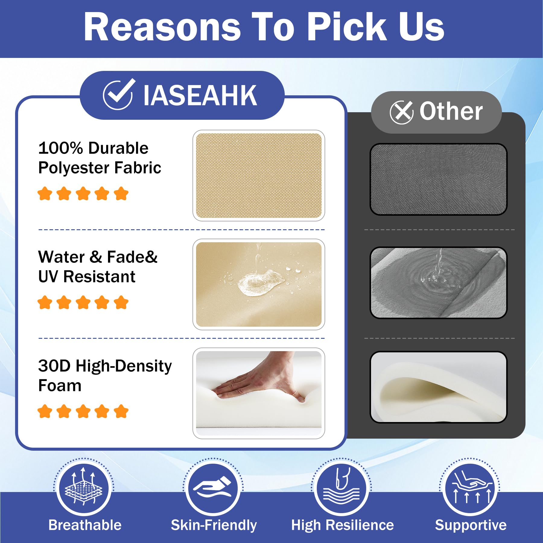 Square-corner stitching on IASEAHK cushions helps maintain shape.