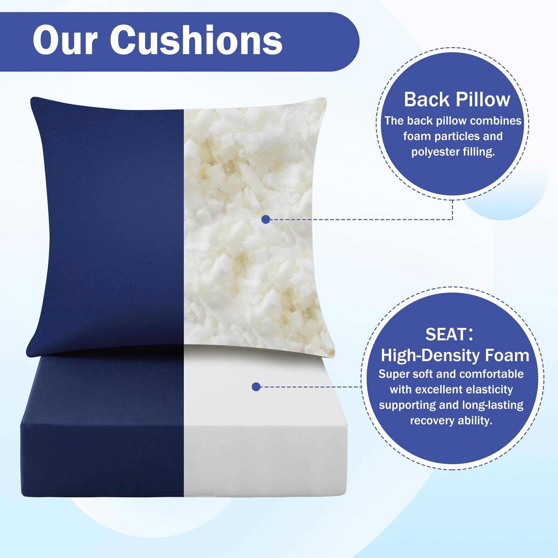 IASEAHK fabric closeup demonstrates waterproof, fade-resistant Oxford material.