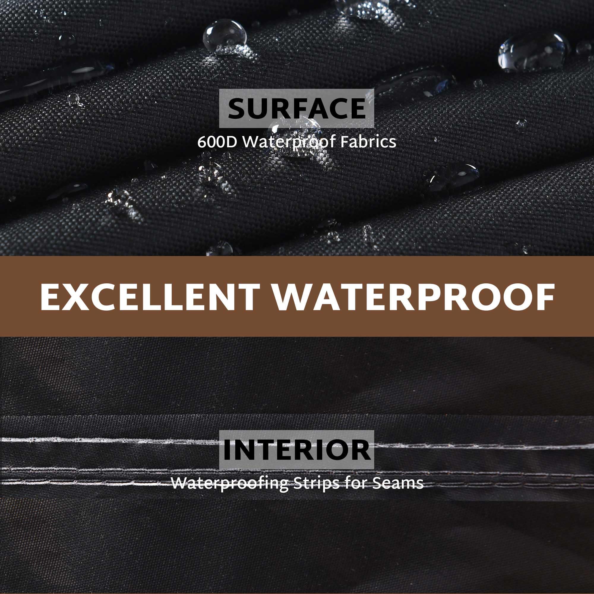 iBirdie 600D tear-resistant fabric showcases rugged outdoor durability.