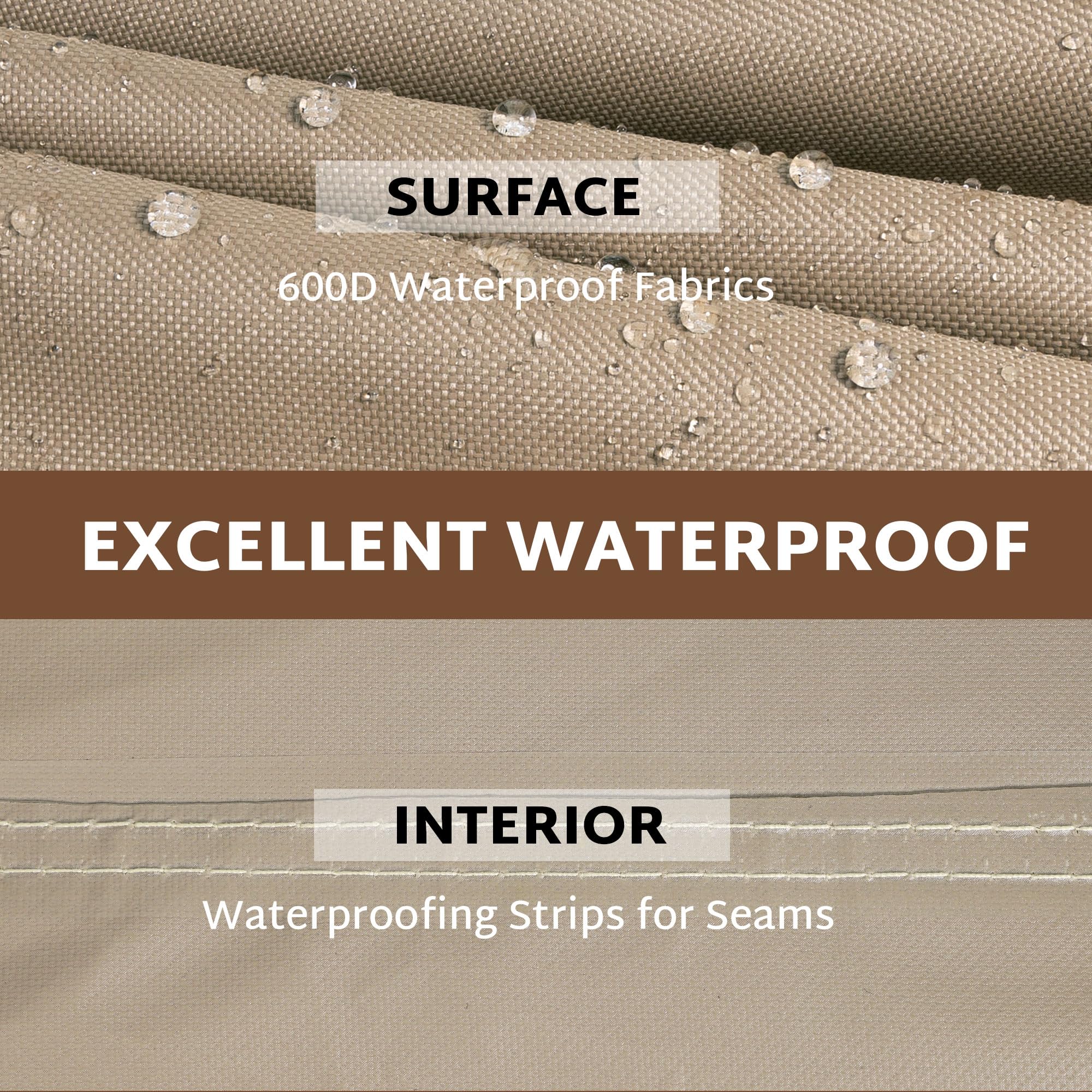 iBirdie 600D fabric offers tear resistance for long-lasting outdoor use.