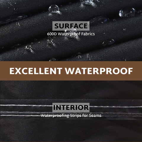 iBirdie 600D tear-resistant fabric showcases rugged outdoor durability.