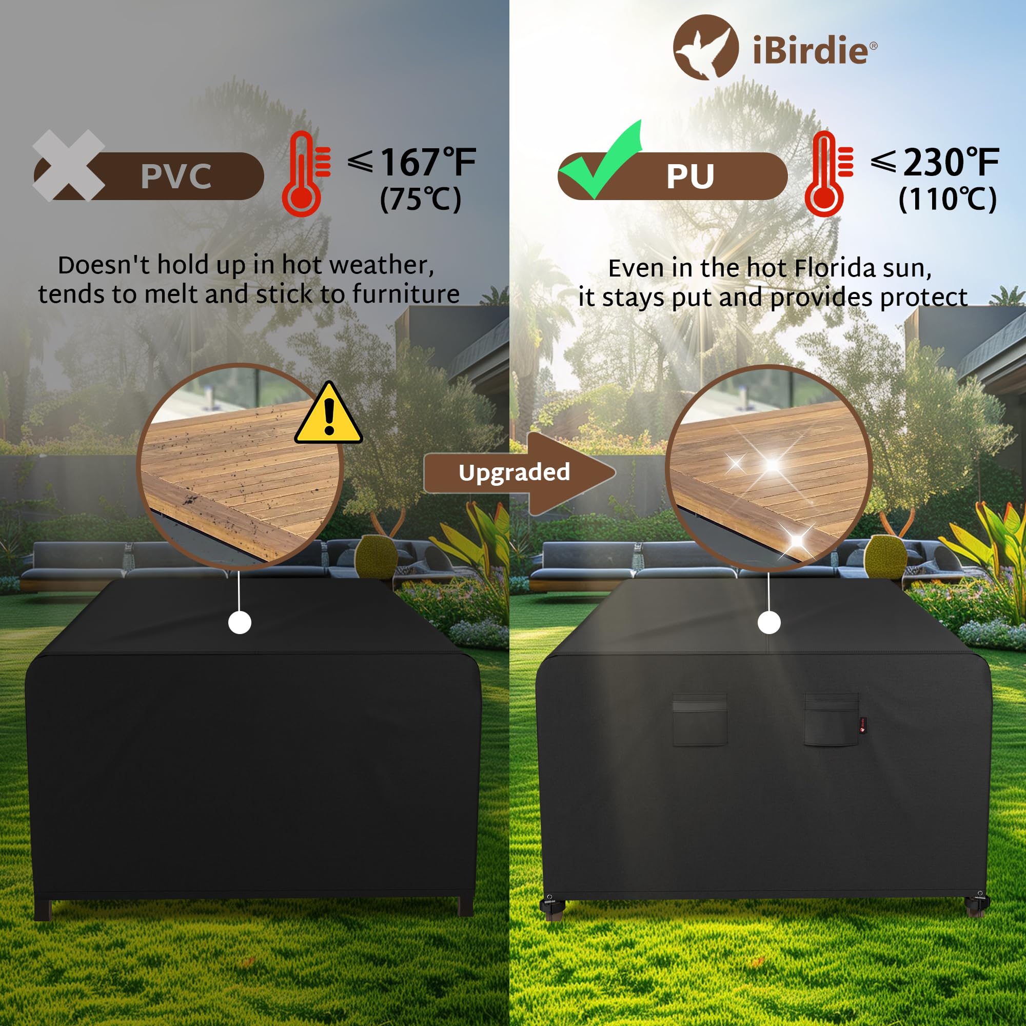 iBirdie adjustable straps and drawstrings secure in windy weather.