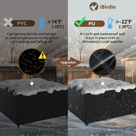 iBirdie wind straps keep the cover secure during gusty days