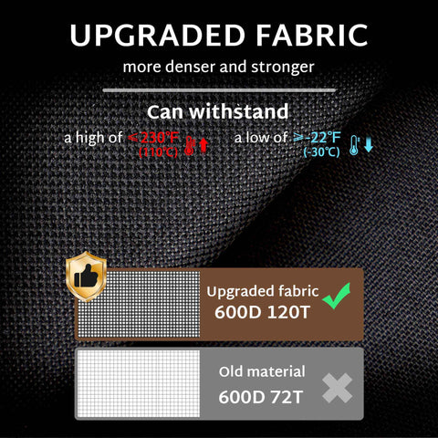 iBirdie fit guide 73x62 measurements for optimal coverage