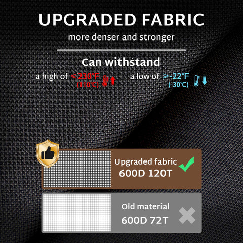 iBirdie drawstring adjustment ensures secure fit on windy days