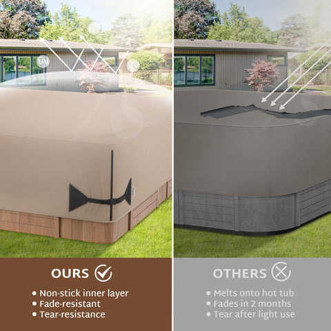 iBirdie dual-handle spa cover for easy on/off installation
