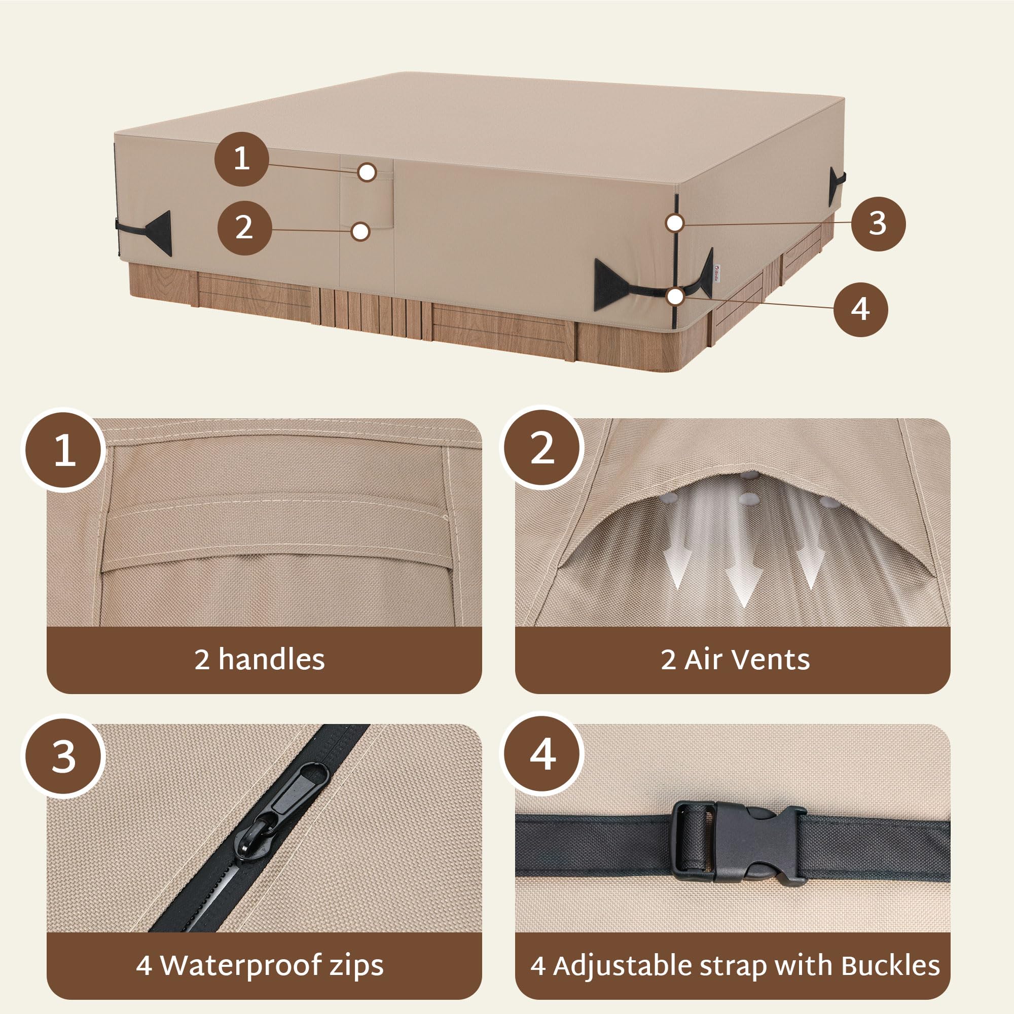 iBirdie air vents design reduces interior moisture and condensation buildup.