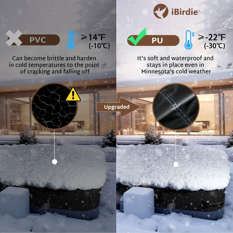 iBirdie heavy-duty stitching and sealant resist tears for long-lasting protection