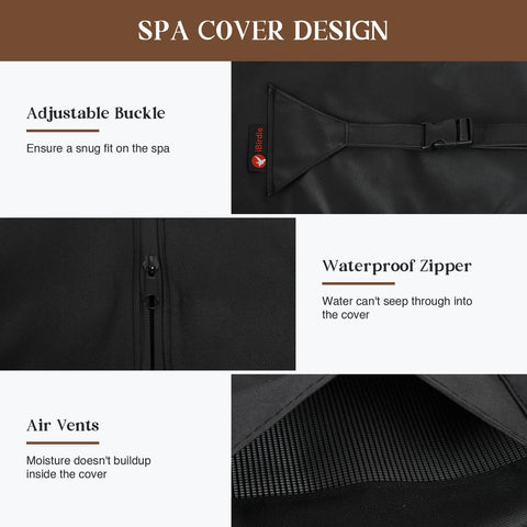 iBirdie fit-check design helps confirm proper coverage