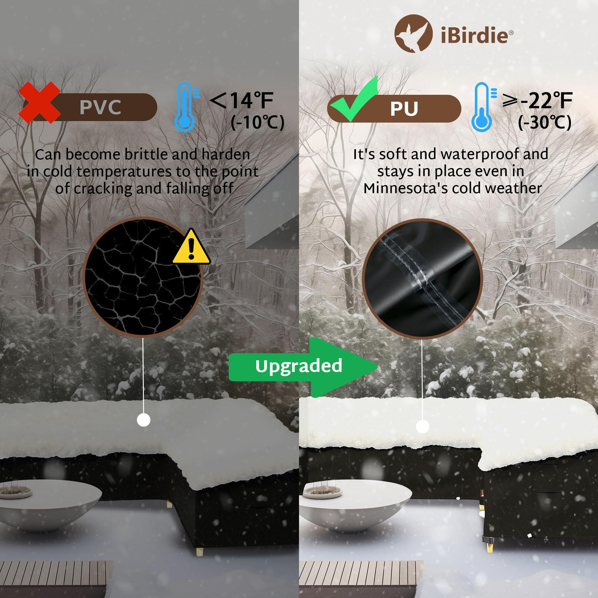 iBirdie cover demonstrates waterproof tape seams for rain protection on the L-shaped sofa cover