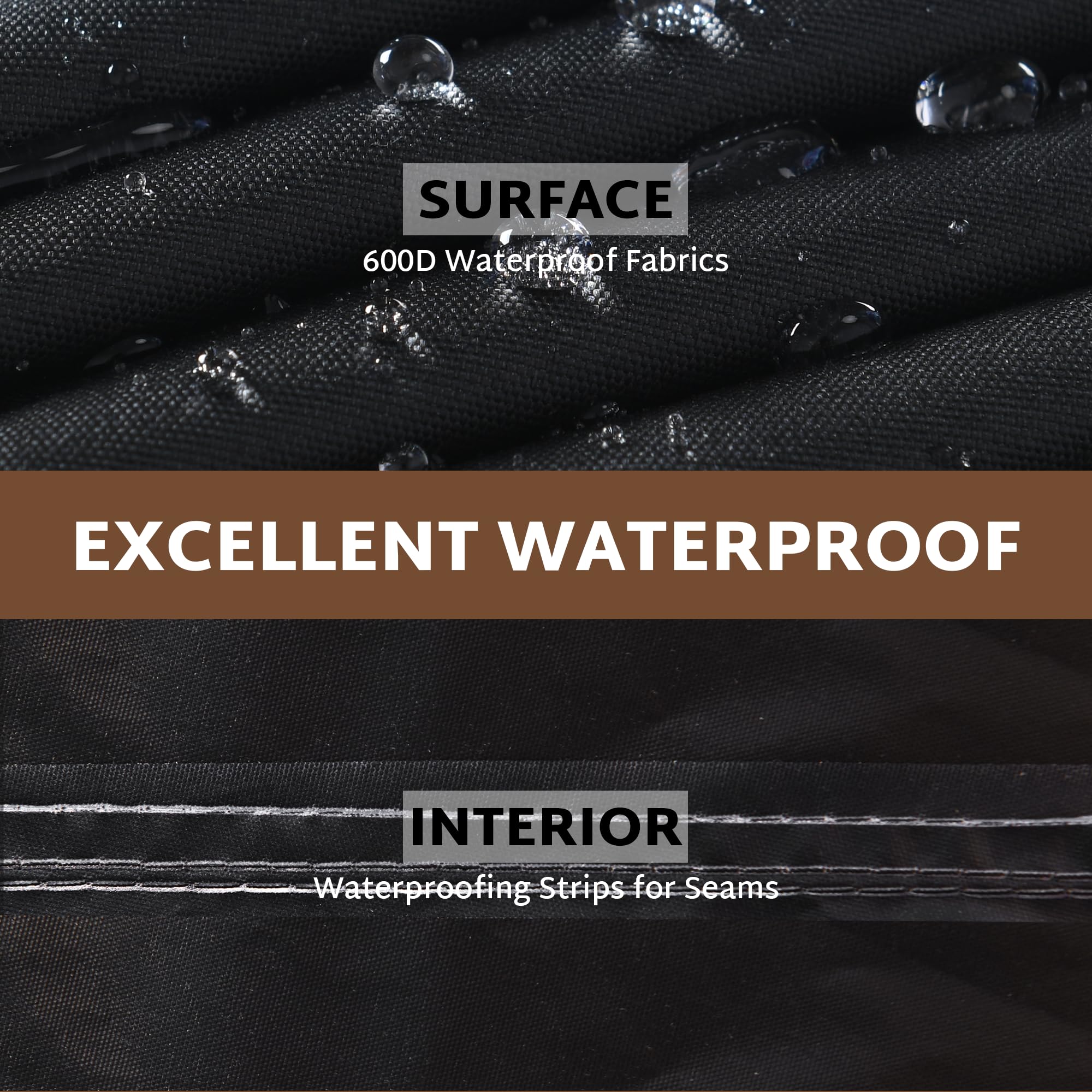 iBirdie tear-resistant 600D fabric cover demonstrates durable outdoor use