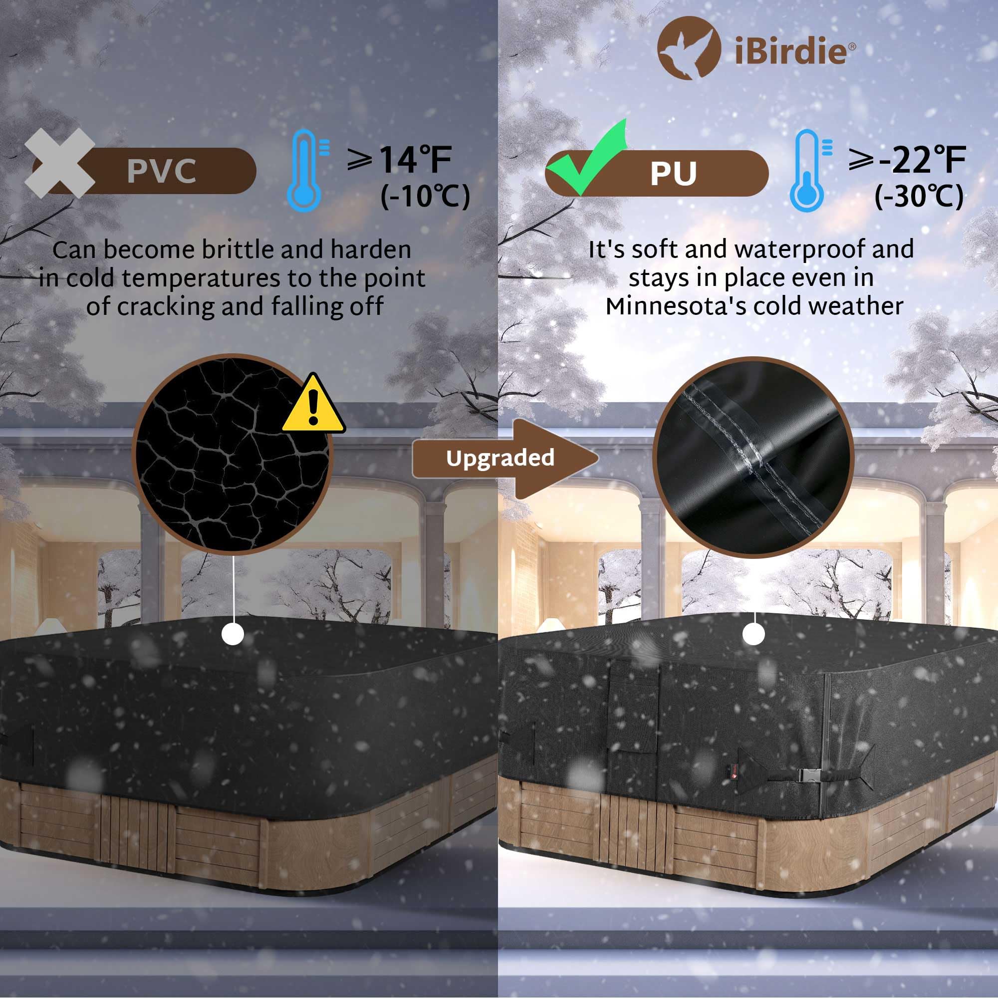iBirdie cover straps and buckles for secure fit in wind