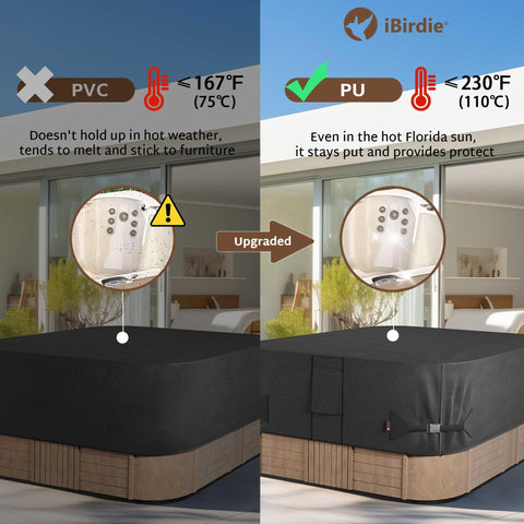 iBirdie waterproof coating keeps moisture out for longer spa life