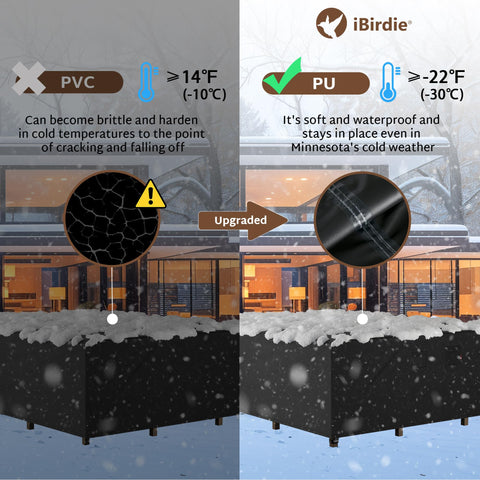 iBirdie 600D fabric enhances durability for outdoor use