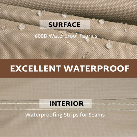iBirdie 75x74-lshape cover keeping outdoor seating dry after gatherings